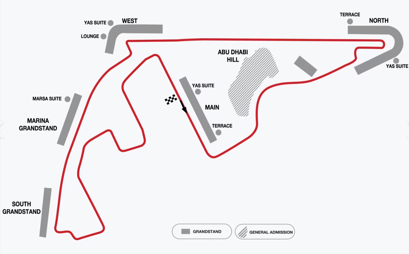 YAS MARINA CIRCUIT